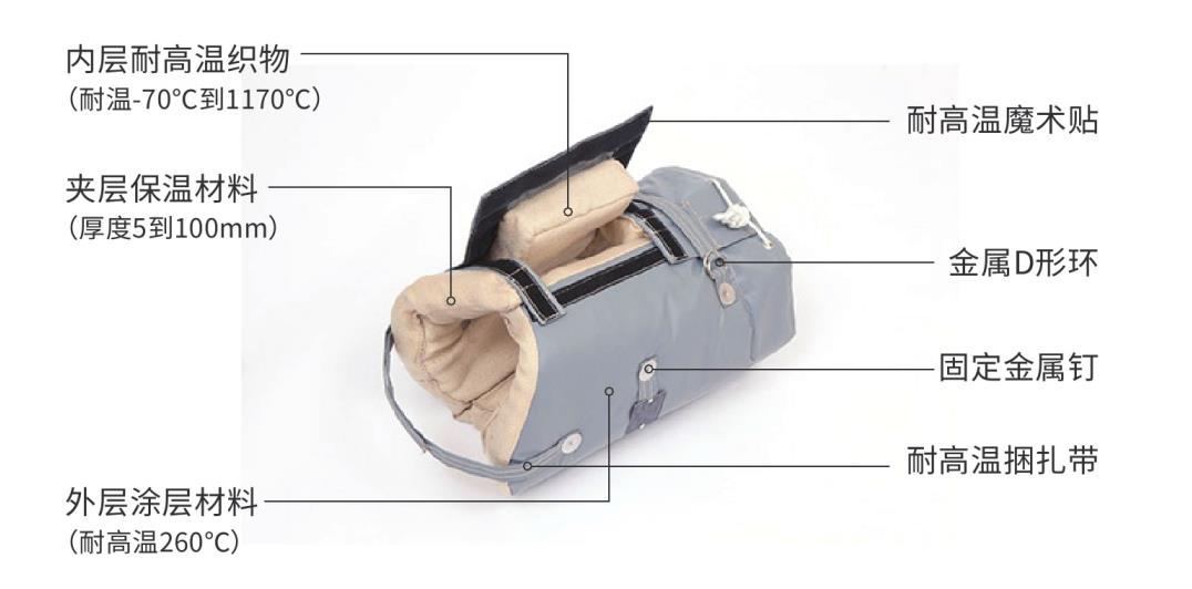 <a href=http://m.dayuan-tw.com/e/tags/?tagname=%E9%98%80%E9%97%A8%E4%BF%9D%E6%B8%A9%E5%A5%97 target=_blank class=infotextkey><a href=http://m.dayuan-tw.com/e/tags/?tagname=%E9%98%80%E9%97%A8%E4%BF%9D%E6%B8%A9 target=_blank class=infotextkey>閥門保溫</a>套</a>