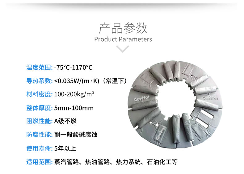 加熱模具<a href=http://m.dayuan-tw.com/e/tags/?tagname=%E4%BF%9D%E6%B8%A9%E5%A5%97 target=_blank class=infotextkey>保溫套</a>,模具隔熱