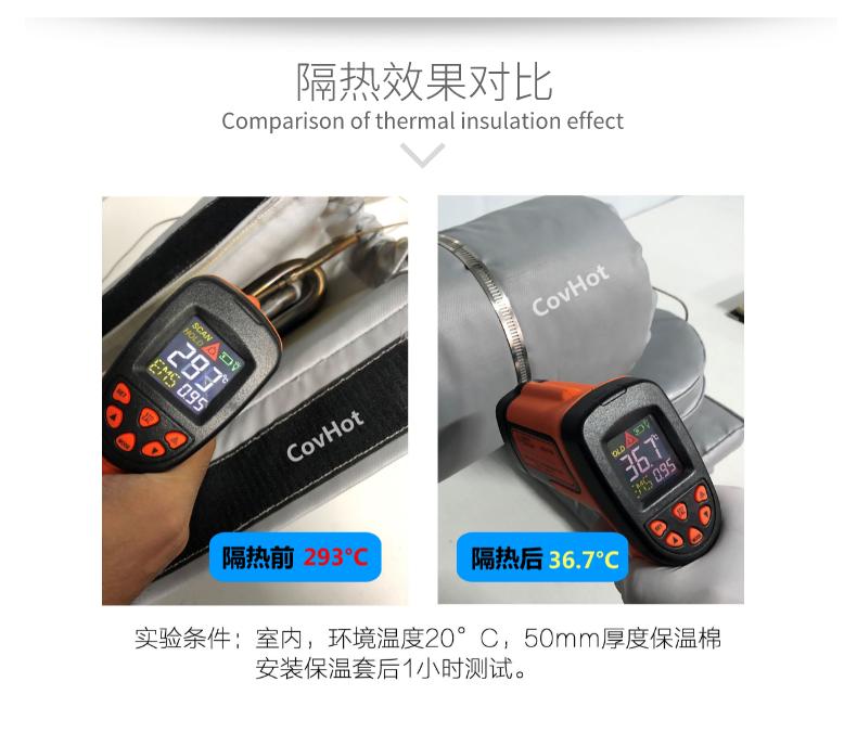 加熱模具<a href=http://m.dayuan-tw.com/e/tags/?tagname=%E4%BF%9D%E6%B8%A9%E5%A5%97 target=_blank class=infotextkey>保溫套</a>,模具隔熱
